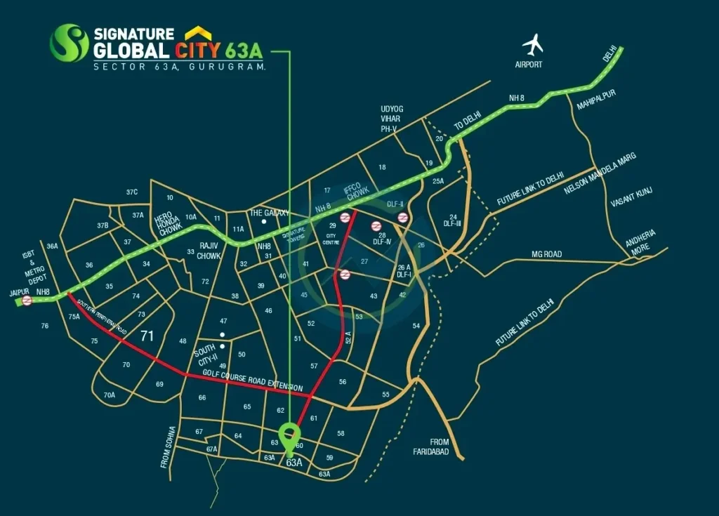 Signature Global City 63A Gurgaon